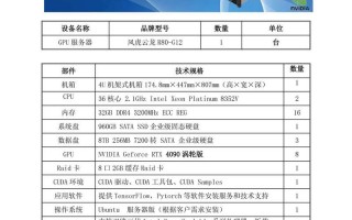 【云gpu怎么用/云计算gpu服务器怎么搭建】