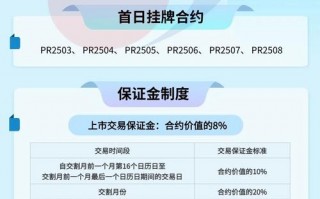 【合约算力什么意思?/合约计算公式】