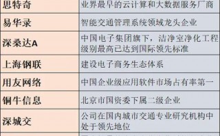 算力产业是什么?，算力是干什么的