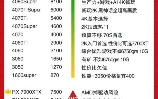 gpu服务器厂家有哪些公司，gpu服务器厂家有哪些公司生产
