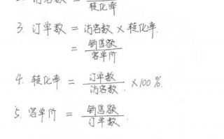 关于“算力怎么卖出去”你可能想知道