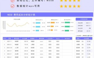 华为云裸金属服务器代理/华为云服务出售