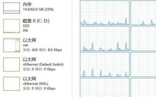 amd显卡支持gpu加速吗/amd 带显卡