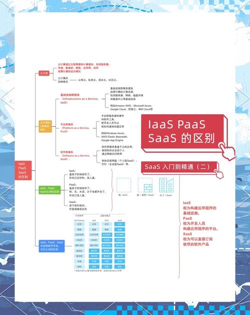 算力服务的主要模式包括哪些-算力服务器可以做什么业务-第2张图片