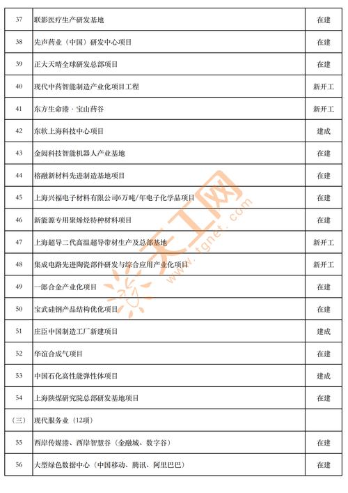 上海智能算力科技有限公司,上海智能算力科技有限公司怎么样-第1张图片 上海智能算力科技有限公司,上海智能算力科技有限公司怎么样-第1张图片