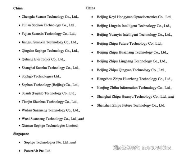 上海智能算力科技有限公司,上海智能算力科技有限公司怎么样-第5张图片 上海智能算力科技有限公司,上海智能算力科技有限公司怎么样-第5张图片