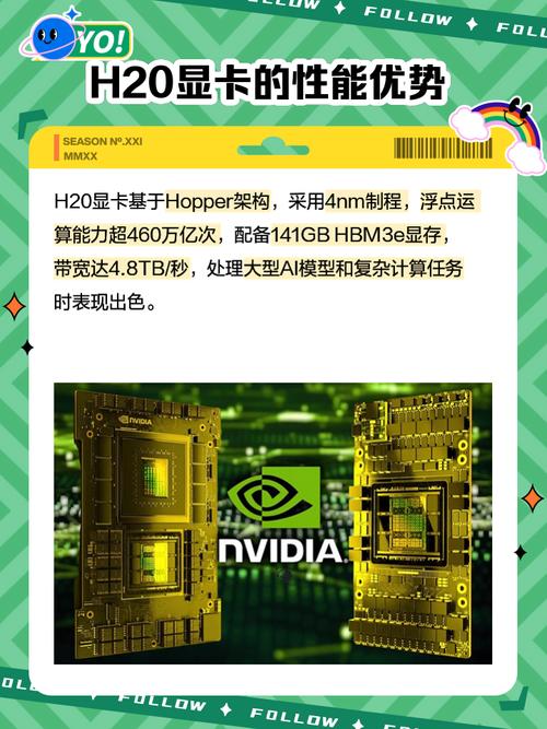 算力排名榜第一名，算力 排名-第2张图片