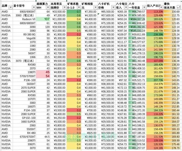 算力排名榜第一名，算力 排名-第8张图片