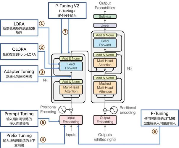 关于“阿里gpu租用平台入口在哪”你可能想知道-第7张图片