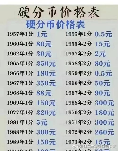 算力sol/算力芯片龙头-第1张图片