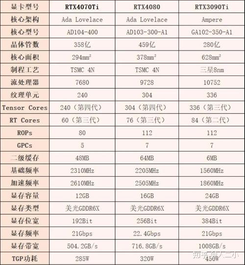 1tops算力，1TOPS算力相当于什么cpu-第5张图片