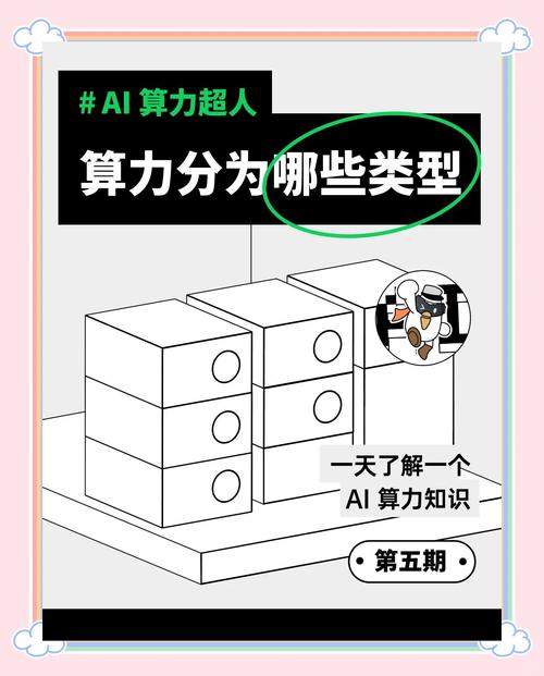 2025算力表，588 2304算力-第4张图片