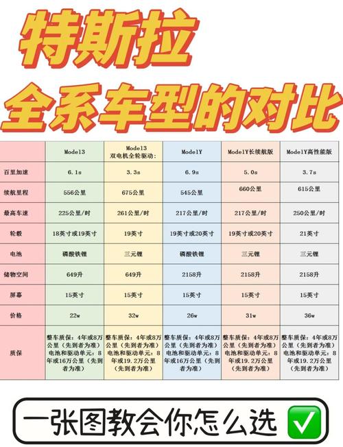 2025算力表，588 2304算力-第5张图片