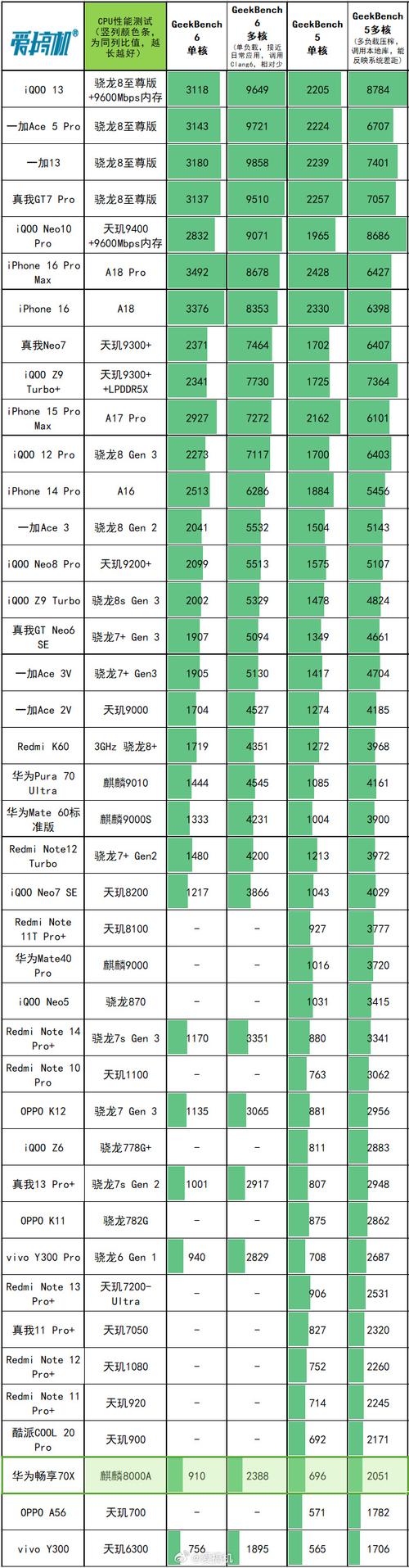 国产gpu品牌/国产gpu上市公司-第4张图片 国产gpu品牌/国产gpu上市公司-第4张图片