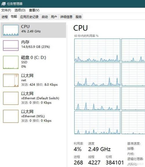 amd显卡支持gpu加速吗/amd 带显卡-第4张图片