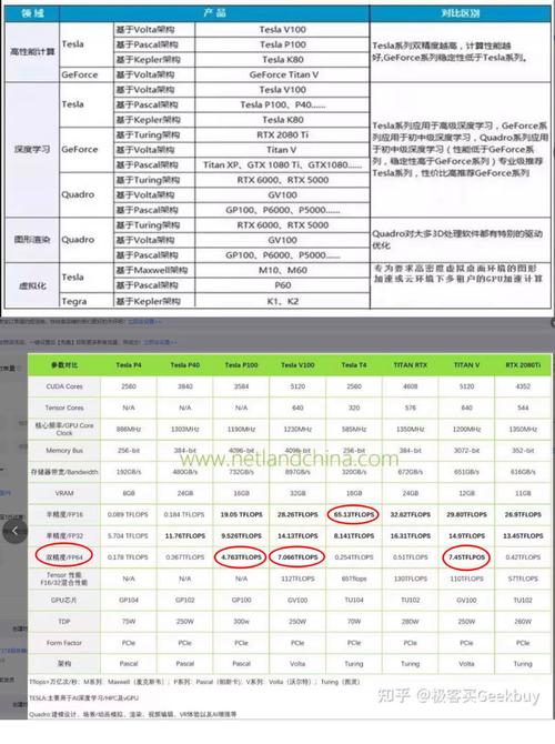 amd显卡支持gpu加速吗/amd 带显卡-第9张图片
