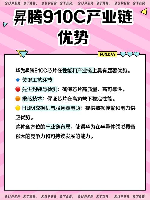 【算力工厂拓维/什么是算力工厂】-第8张图片 【算力工厂拓维/什么是算力工厂】-第8张图片