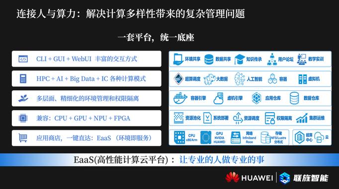 【算力工厂拓维/什么是算力工厂】-第10张图片 【算力工厂拓维/什么是算力工厂】-第10张图片