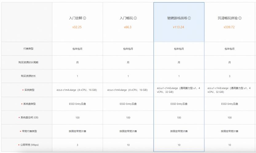 搭建gpu服务器，搭建gpu云服务器-第5张图片