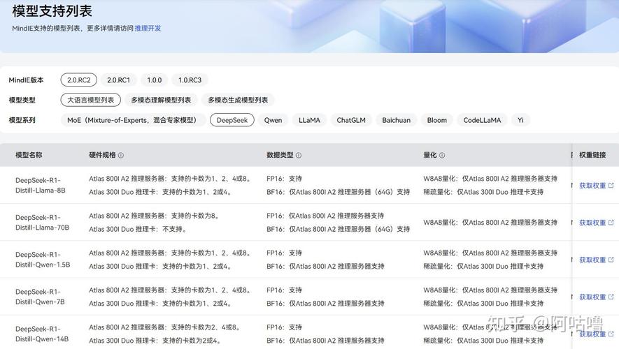 搭建gpu服务器，搭建gpu云服务器-第7张图片