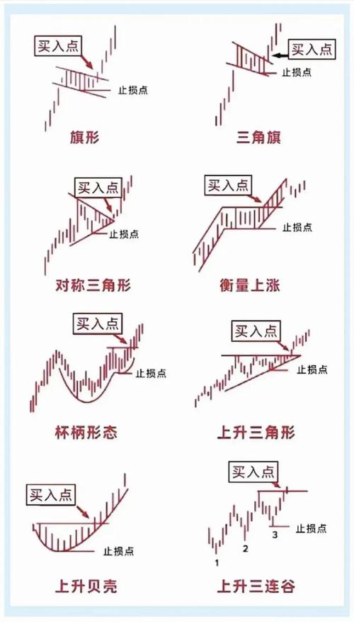 关于“买算力好还是买矿机好”你可能想知道-第1张图片