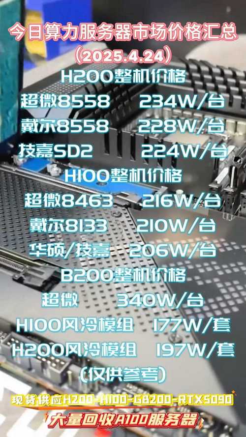 【算力现在大概什么费用/算力多少钱一个】-第5张图片