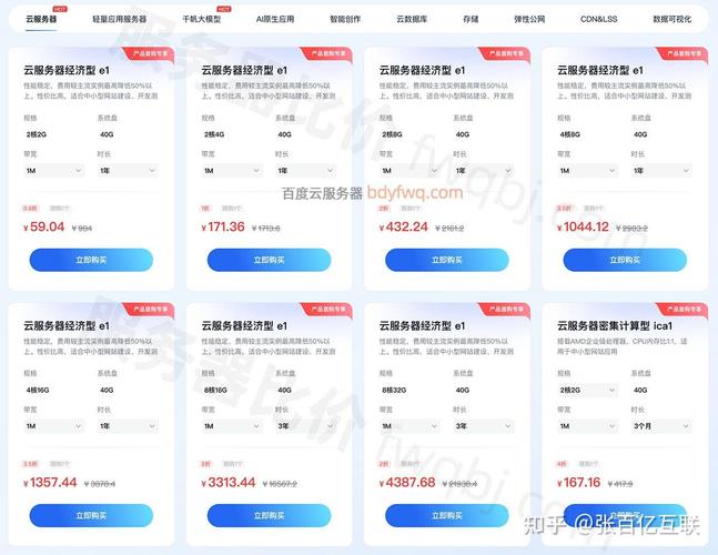 GPU云服务器租用费用多少钱一年，gpu云服务器租用费用多少钱一年啊-第3张图片