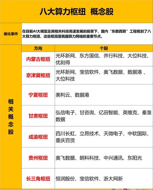 关于“上海智能算力科技有限公司股东名单”你可能想知道-第6张图片