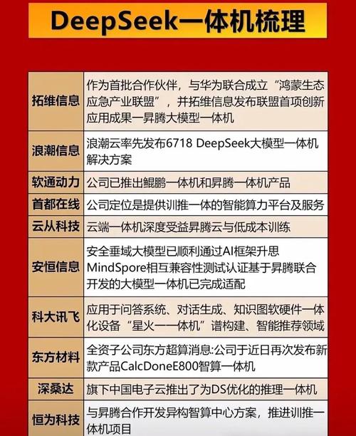 青云gpu服务器租，青云 云服务器-第1张图片