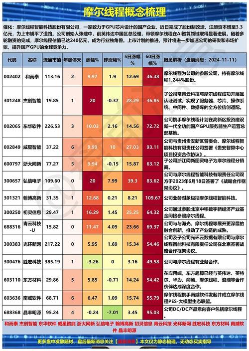 青云gpu服务器租，青云 云服务器-第2张图片