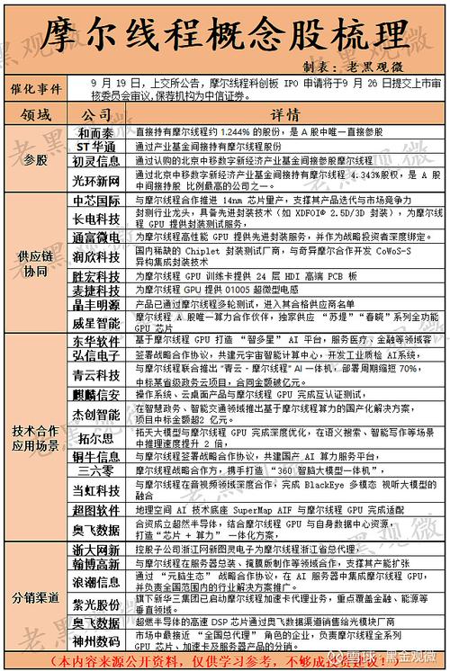 青云gpu服务器租，青云 云服务器-第3张图片