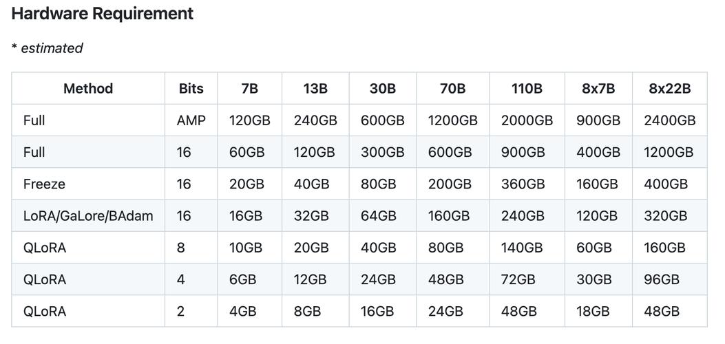 gpu云服务器哪里便宜好用点，gpu云服务器性价比-第3张图片