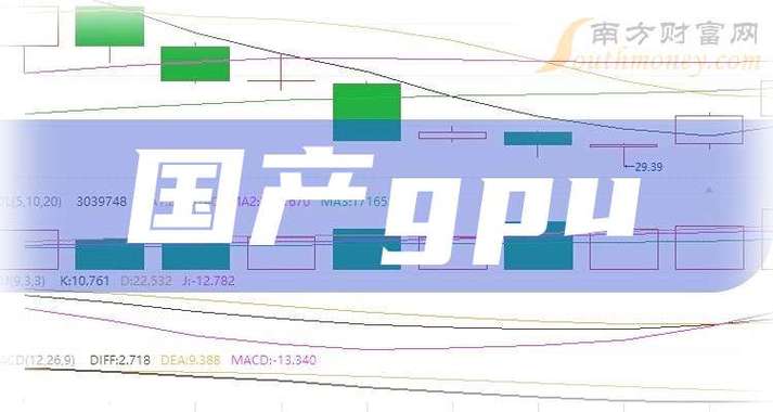 国内做gpu的企业有哪些-gpu哪个公司做得好-第4张图片 国内做gpu的企业有哪些-gpu哪个公司做得好-第4张图片