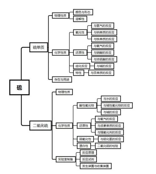 裸金属型虚拟化和宿主型虚拟化比较-裸金属虚拟化是什么-第9张图片