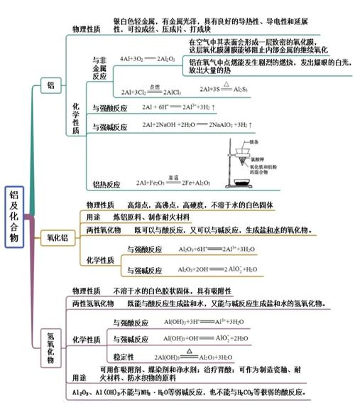 关于“寄居虚拟化和裸金属虚拟化”你可能想知道-第2张图片 关于“寄居虚拟化和裸金属虚拟化”你可能想知道-第2张图片