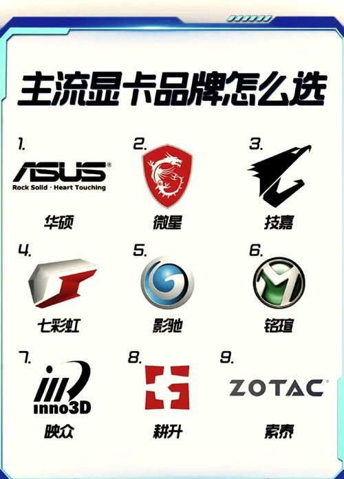 【gpu厂家排名/gpu哪家好】-第2张图片