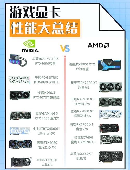【gpu厂家排名/gpu哪家好】-第4张图片