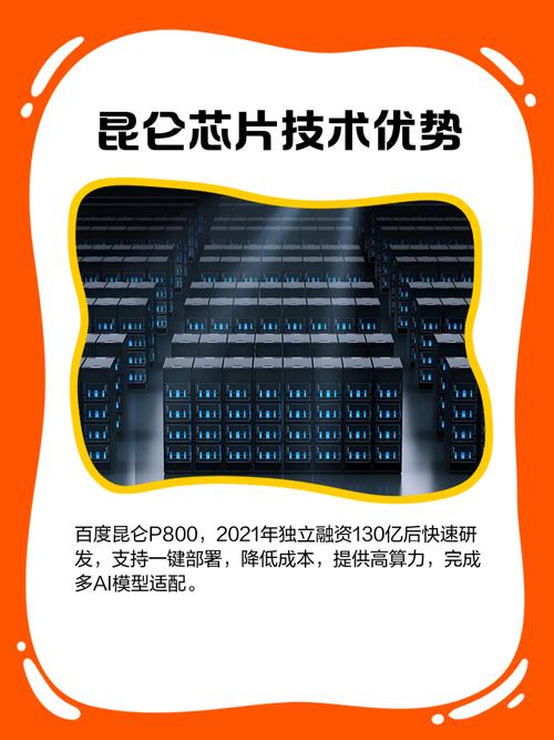 【算力T4/算力etf】-第3张图片