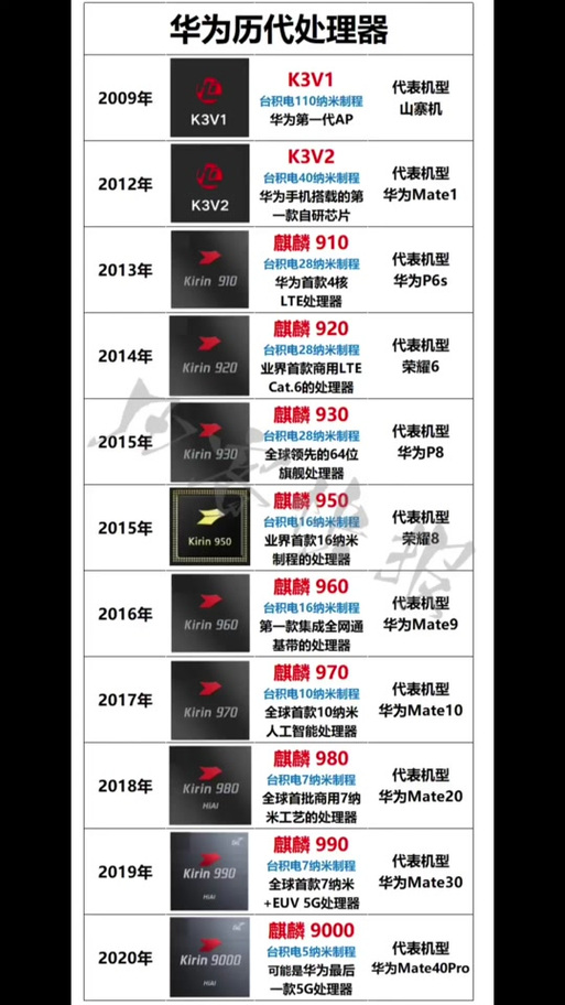 【算力T4/算力etf】-第6张图片