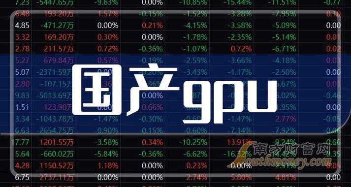 gpu服务器那个公司的好-gpu服务器架构-第3张图片