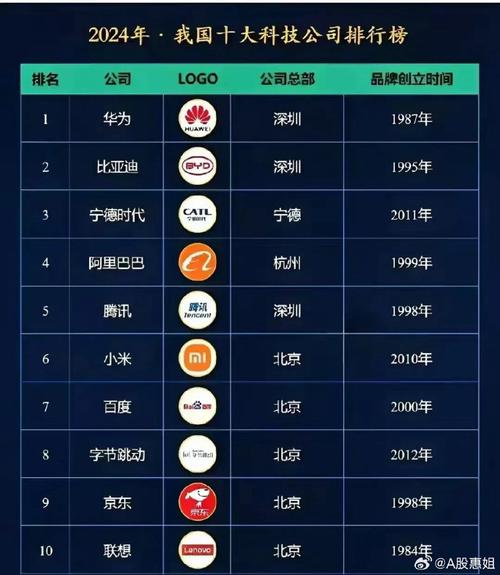 gpu服务器那个公司的好-gpu服务器架构-第4张图片