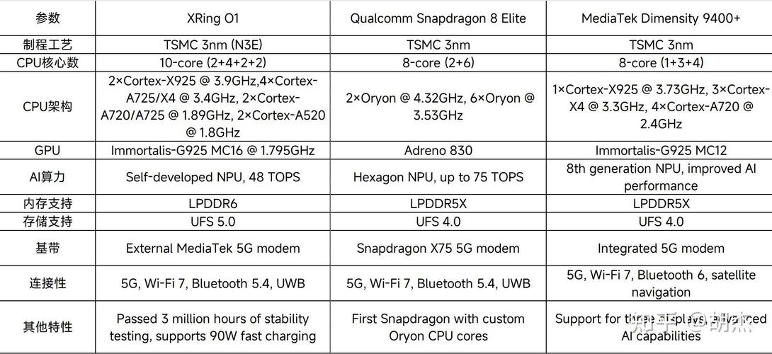 【算力mb/算力mhs是什么意思】-第2张图片 【算力mb/算力mhs是什么意思】-第2张图片