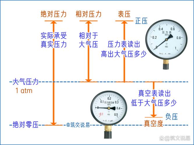 【算力mb/算力mhs是什么意思】-第3张图片 【算力mb/算力mhs是什么意思】-第3张图片