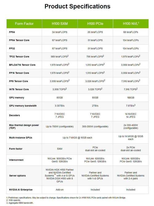 【算力mb/算力mhs是什么意思】-第5张图片 【算力mb/算力mhs是什么意思】-第5张图片