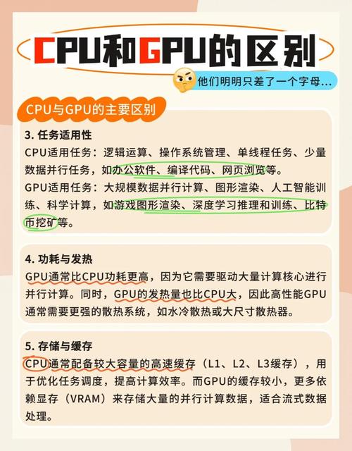 【gpu服务器性能对比/gpu服务器功率大概多大】-第4张图片