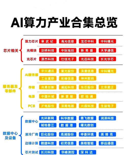 关于“算力智库官方网站”你可能想知道-第4张图片