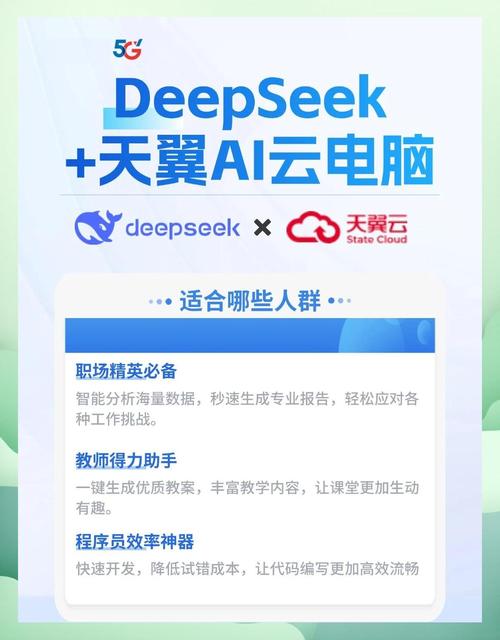 关于“算力智库官方网站”你可能想知道-第8张图片