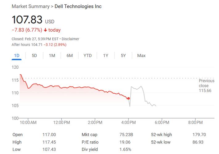 【dellgpu服务器/dell 1u服务器】-第4张图片