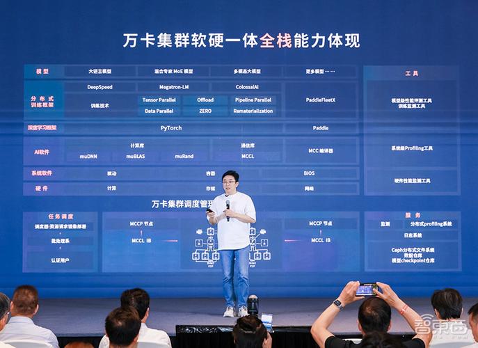 极智算手机的gpu是哪里产的-极智科技-第7张图片