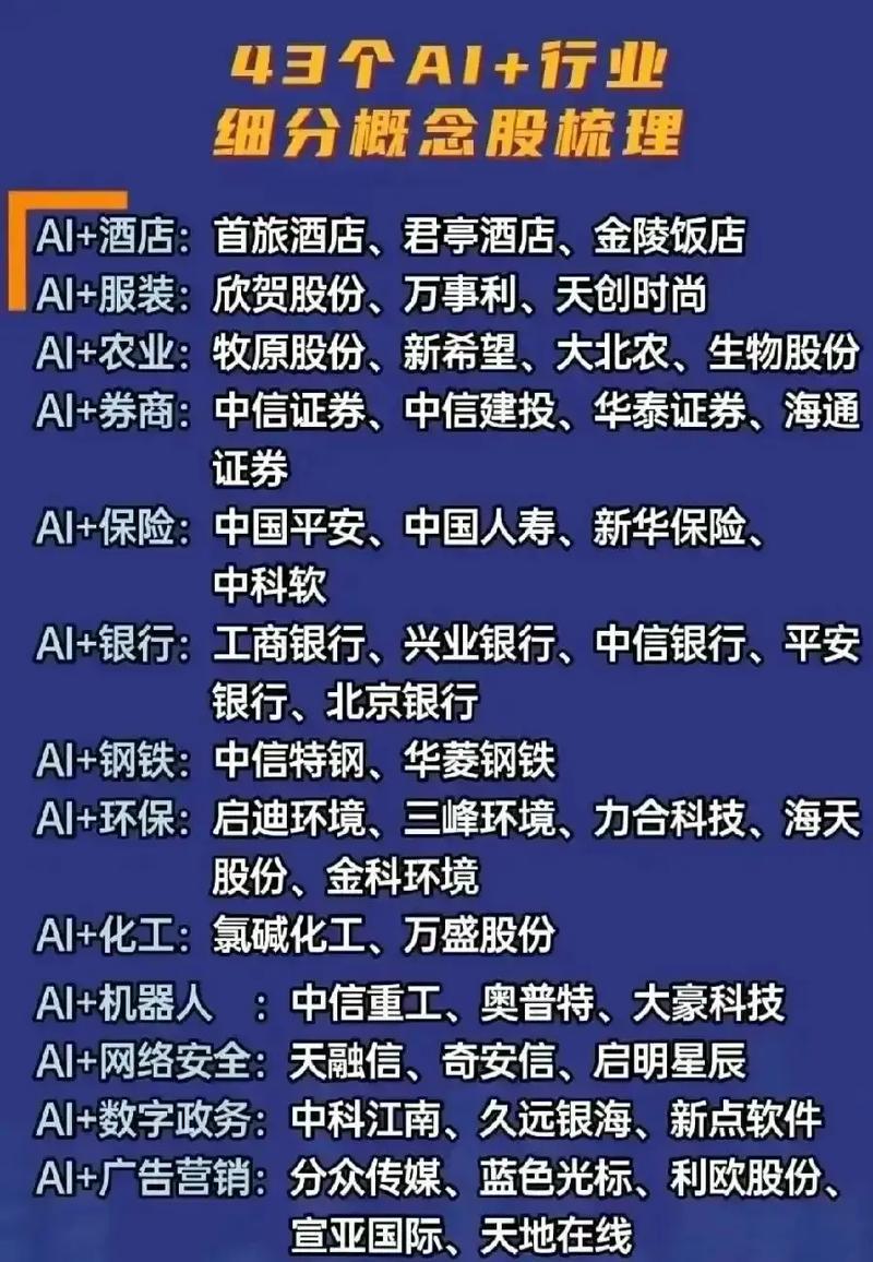 【算力概念股票/国产算力概念股票】-第1张图片